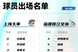 上海VS福建大名单:张镇麟王哲林邹阳领衔 古德温拉塞尔在列