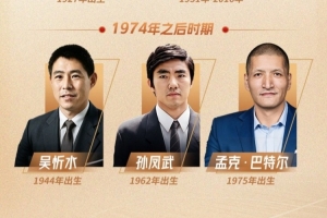 2026年中国篮球名人堂推举名单:巴特尔&李秋平&陈楠&隋菲菲在列