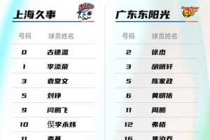 焦点战!上海VS广东大名单:拉塞尔&张镇麟&徐杰在列 弗格战旧主